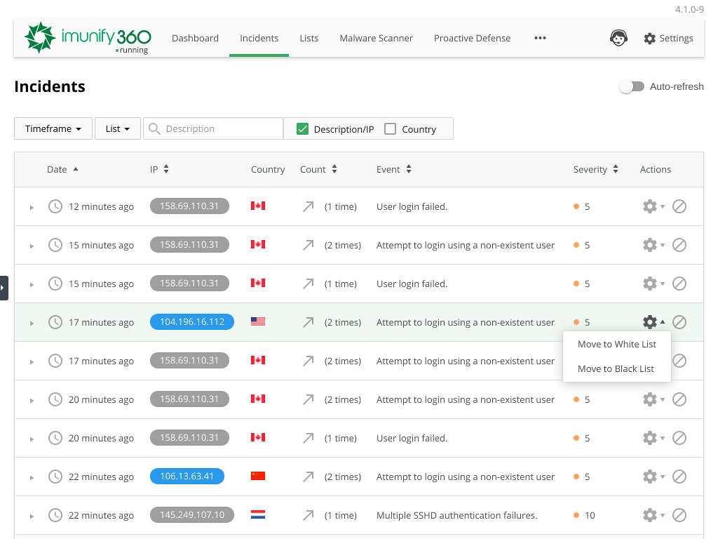 Imunify360 License