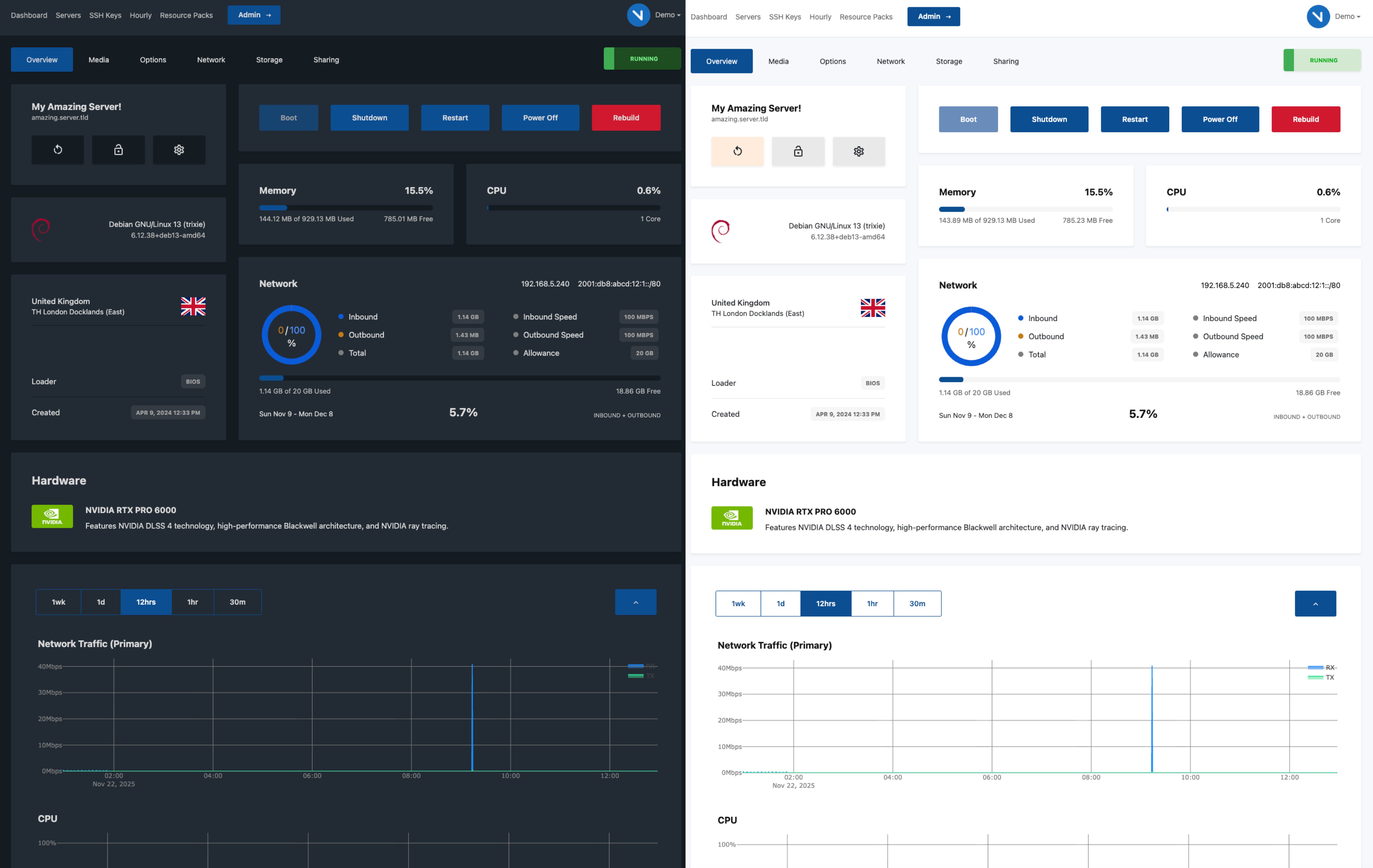 VirtFusion License